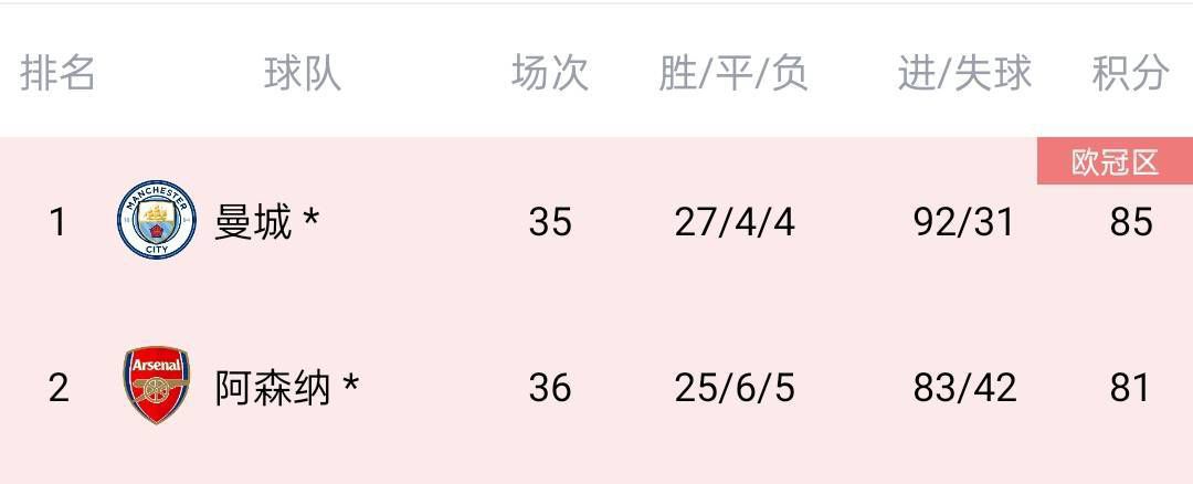 早上的舒畅